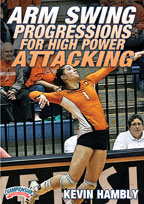 Cover: arm swing progressions for high power attacking