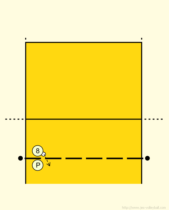 Volleyball block jump test chart